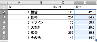 複数回答