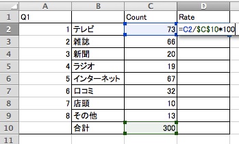 集計5