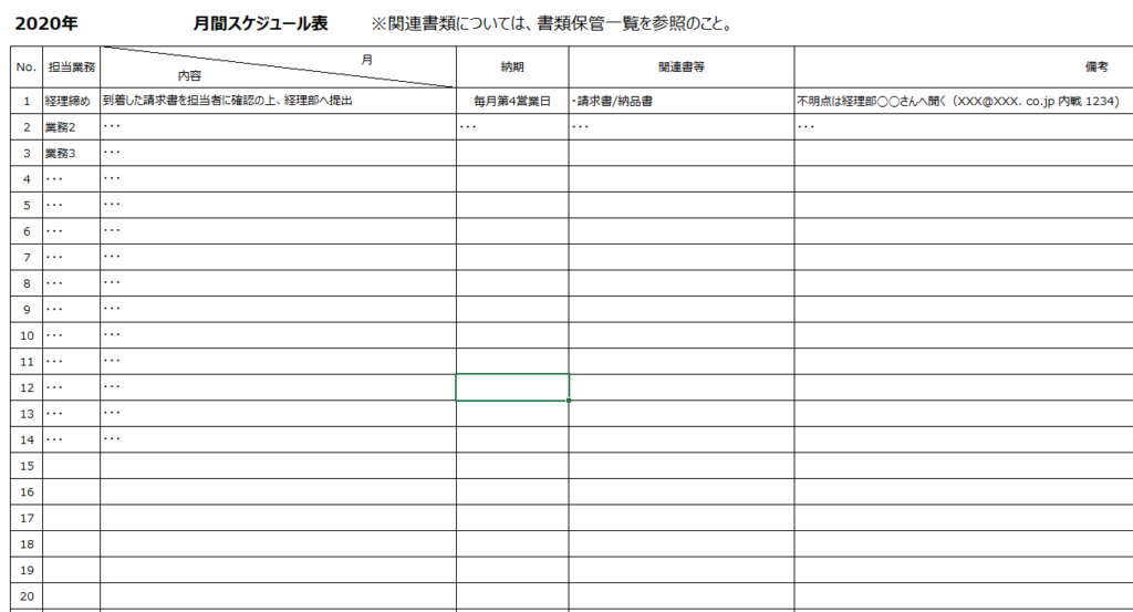 引き継ぎ書類他